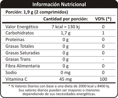 IN-Arandano-Vitamina-C.jpg