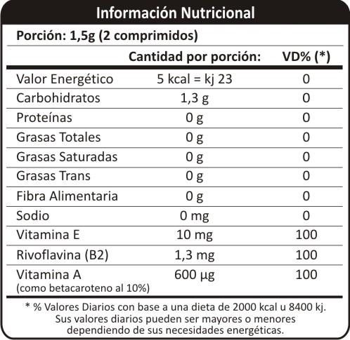IN-Betacaroteno-E-B2.jpg