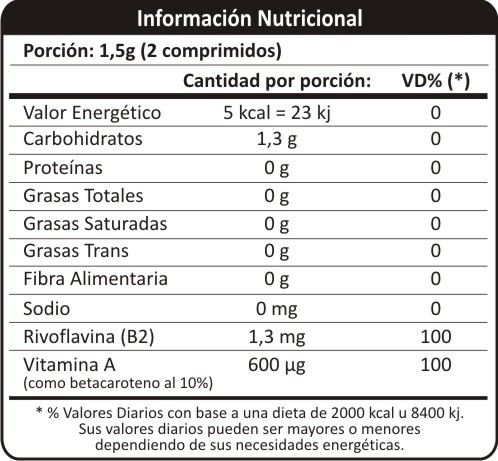 IN-Betacaroteno.jpg