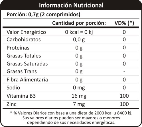 IN-Centella-y-Ginkgo-Zinc-y-Vit-B3-2.jpg