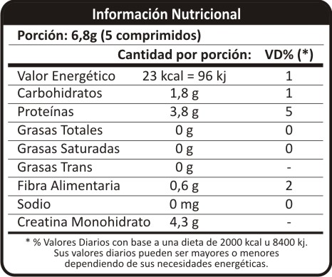 IN-Creatina-1g.jpg