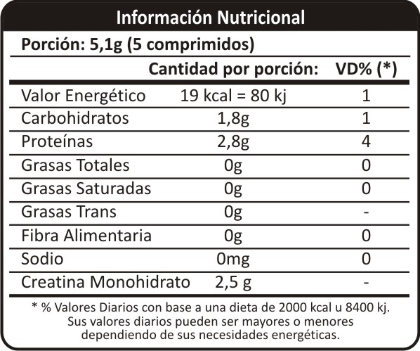 IN-Creatina-Masticable.jpg