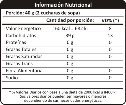 IN-Glucosa.jpg