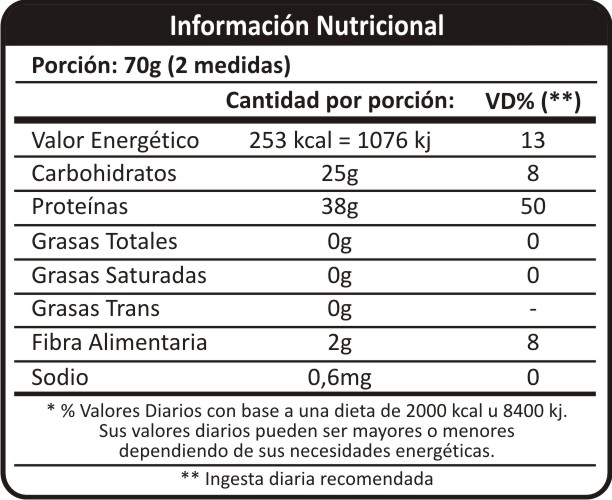 IN-Mix-Protein-1.jpg