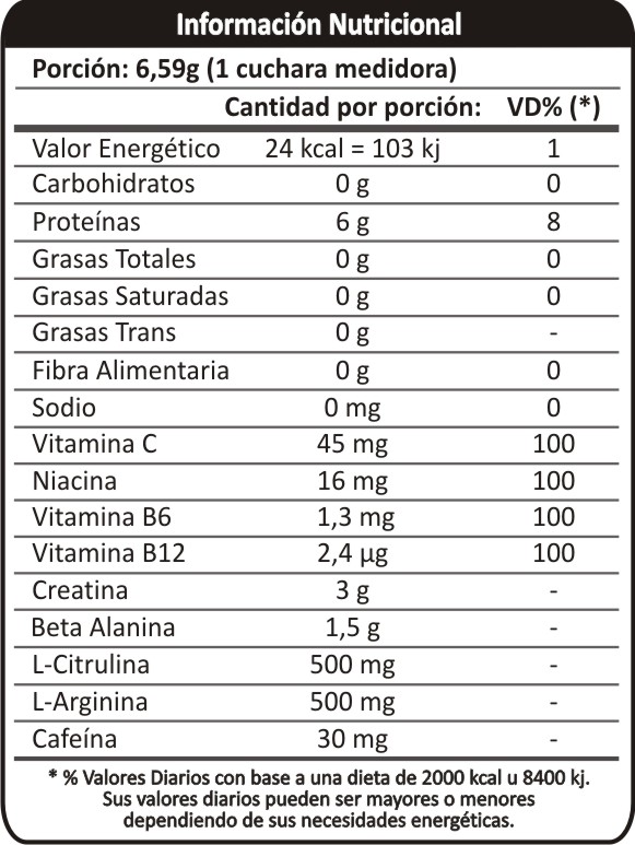 IN-Pre-Entreno.jpg