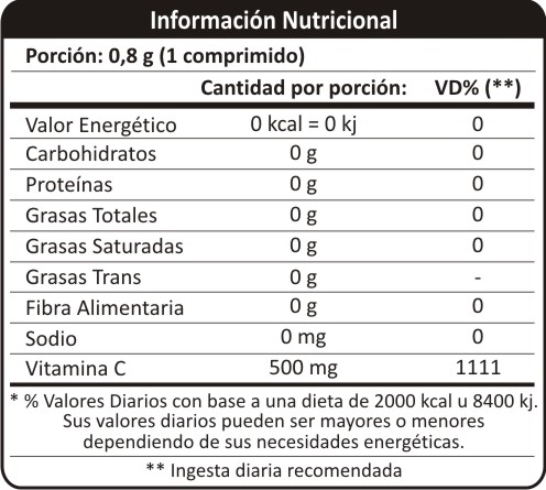 IN-Vitamina-C.jpg