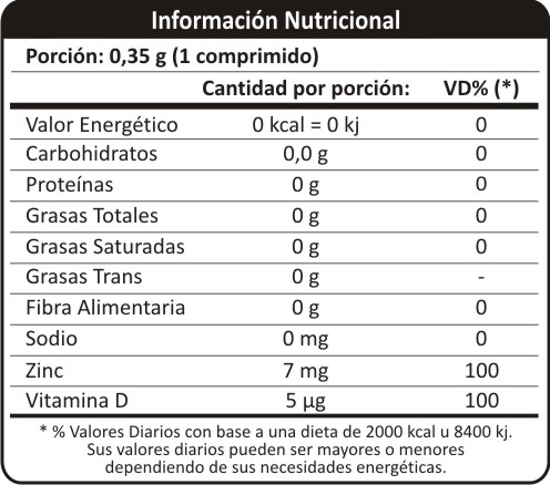 IN-Vitamina-D.jpg