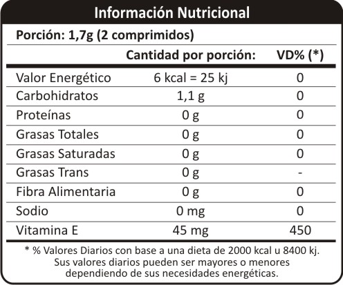 IN-Vitamina-E.jpg
